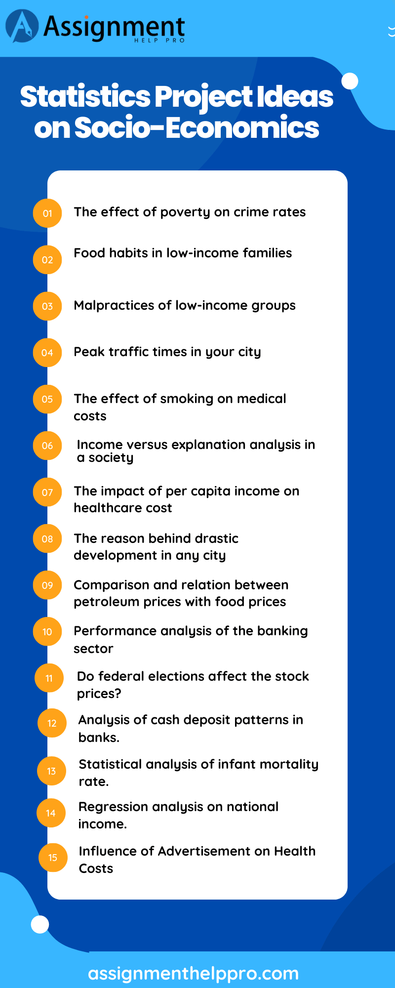 research topics in finance list