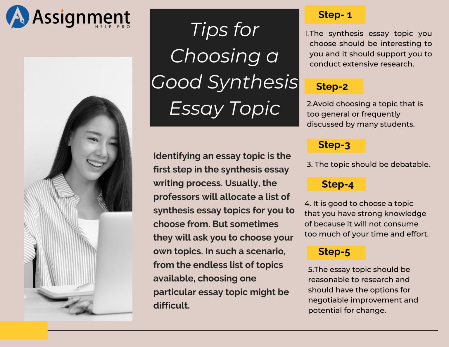 synthesis essay topic sentence examples