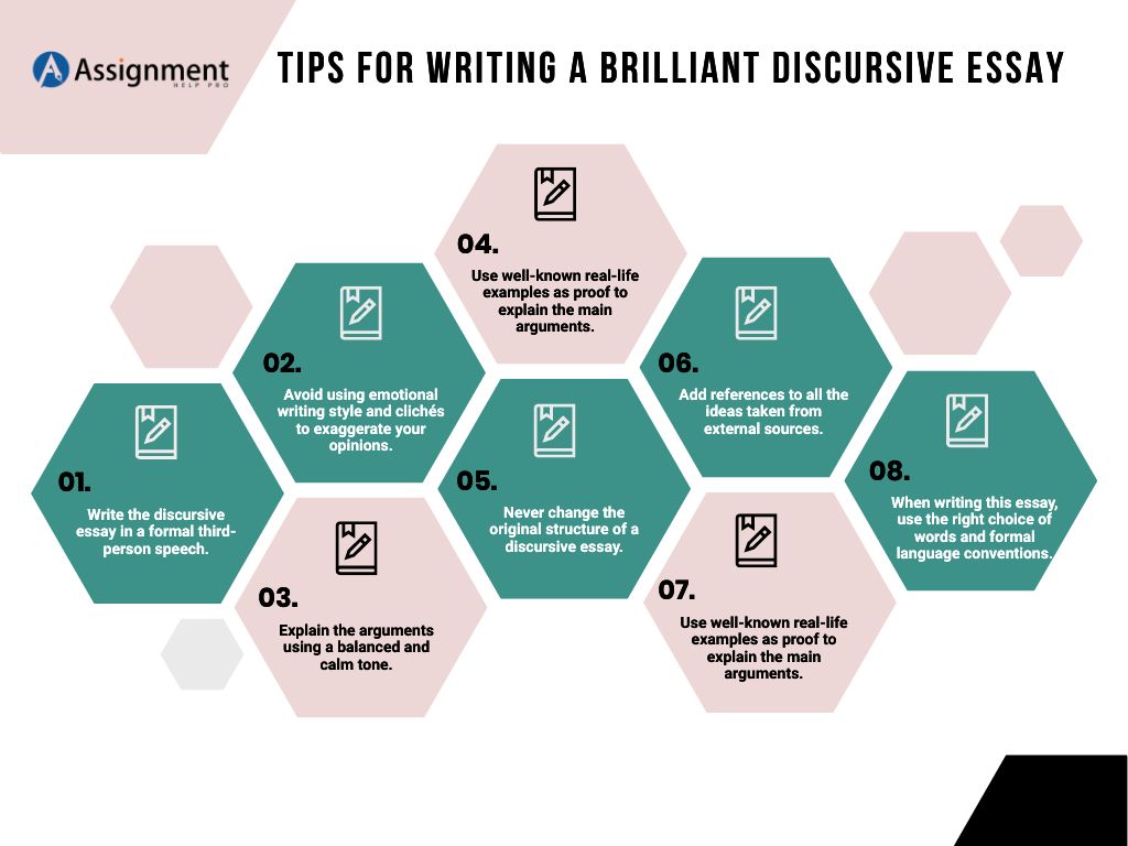 140 Great Discursive Essay Topics For Students To Deal With