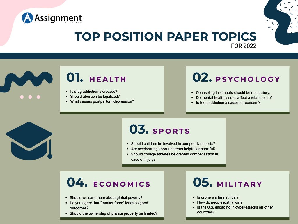 taking a position essay topics