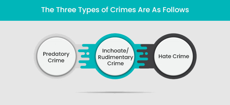 What is Criminology? | Is It the Right Career Choice for Aspirants?