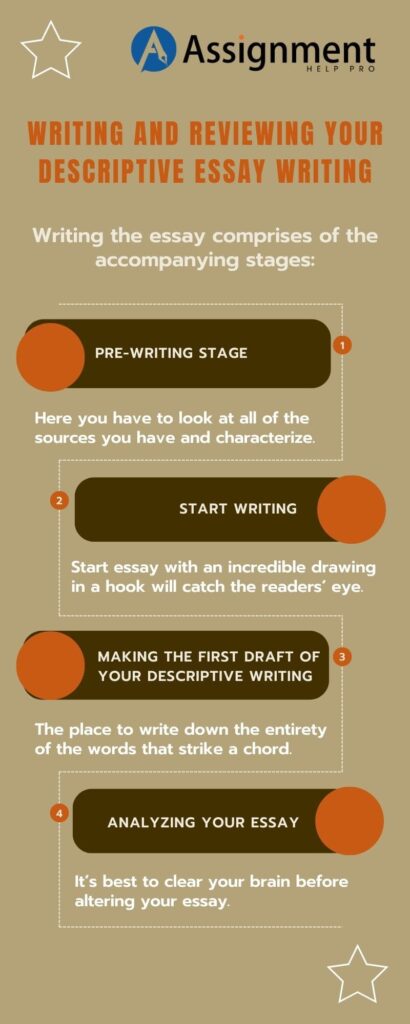 What is Descriptive Writing and How to Deal With it?