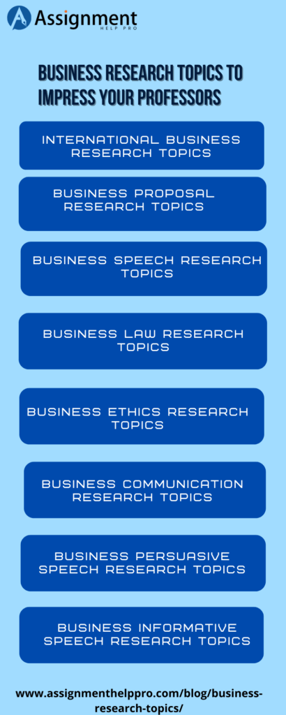 research topics in business education