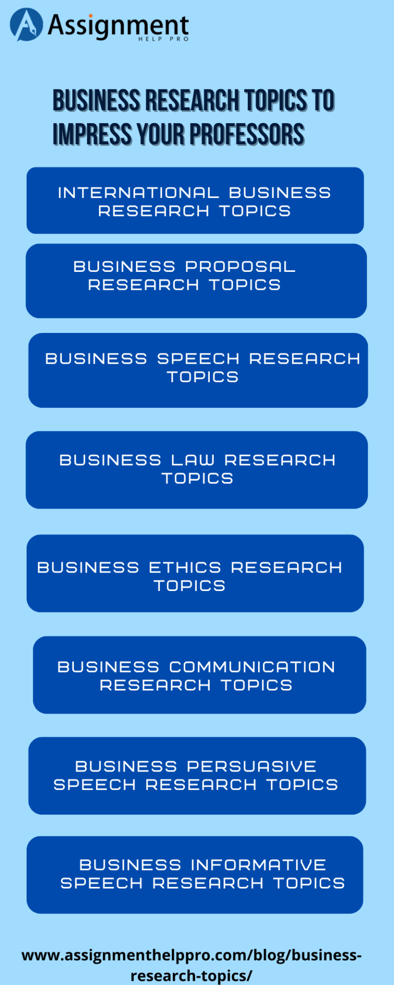 interesting research topics for business students