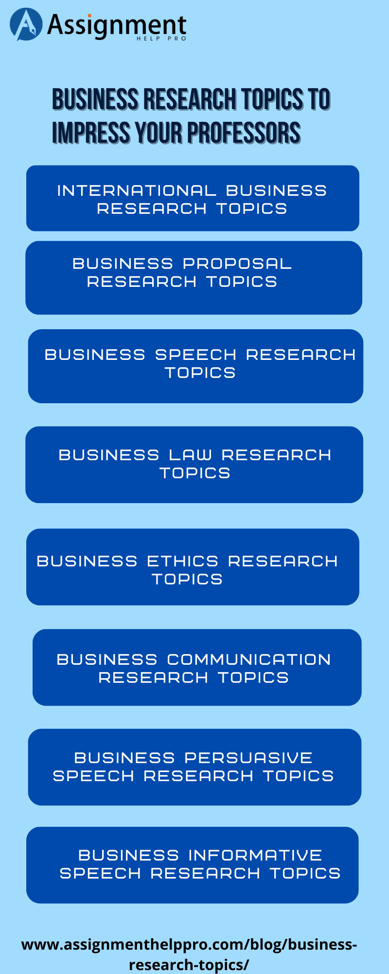  Business Related Speech Topics 25 Most Popular Business Speech 