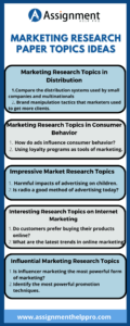 marketing phd topics 2021